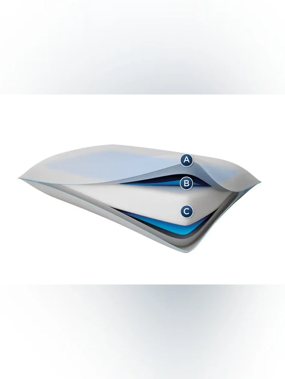 Tempur‑Pedic TEMPUR‑Cloud Dual Cooling King Pillow | Medium Support